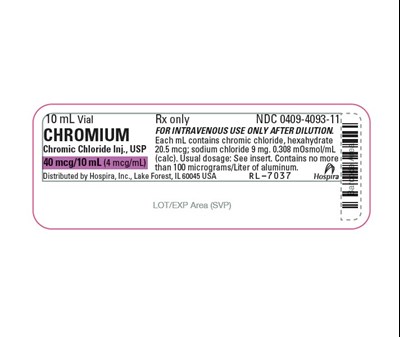 Vial Labeling (Vial Labeling)